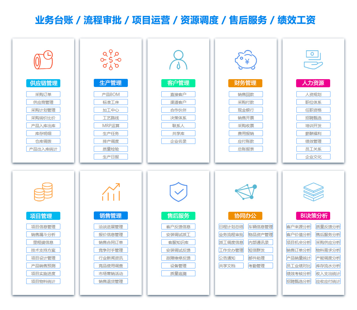 黄冈文档管理系统